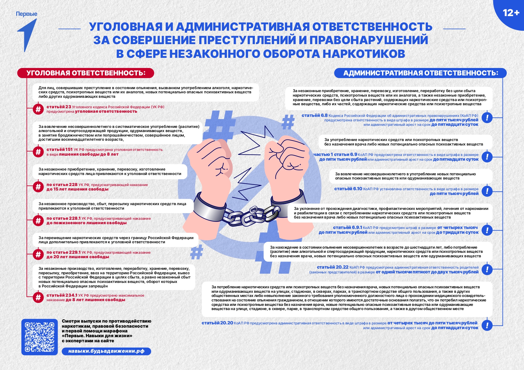 Плакат_борьба_с_наркотиками_ответственность_page-0001.jpg