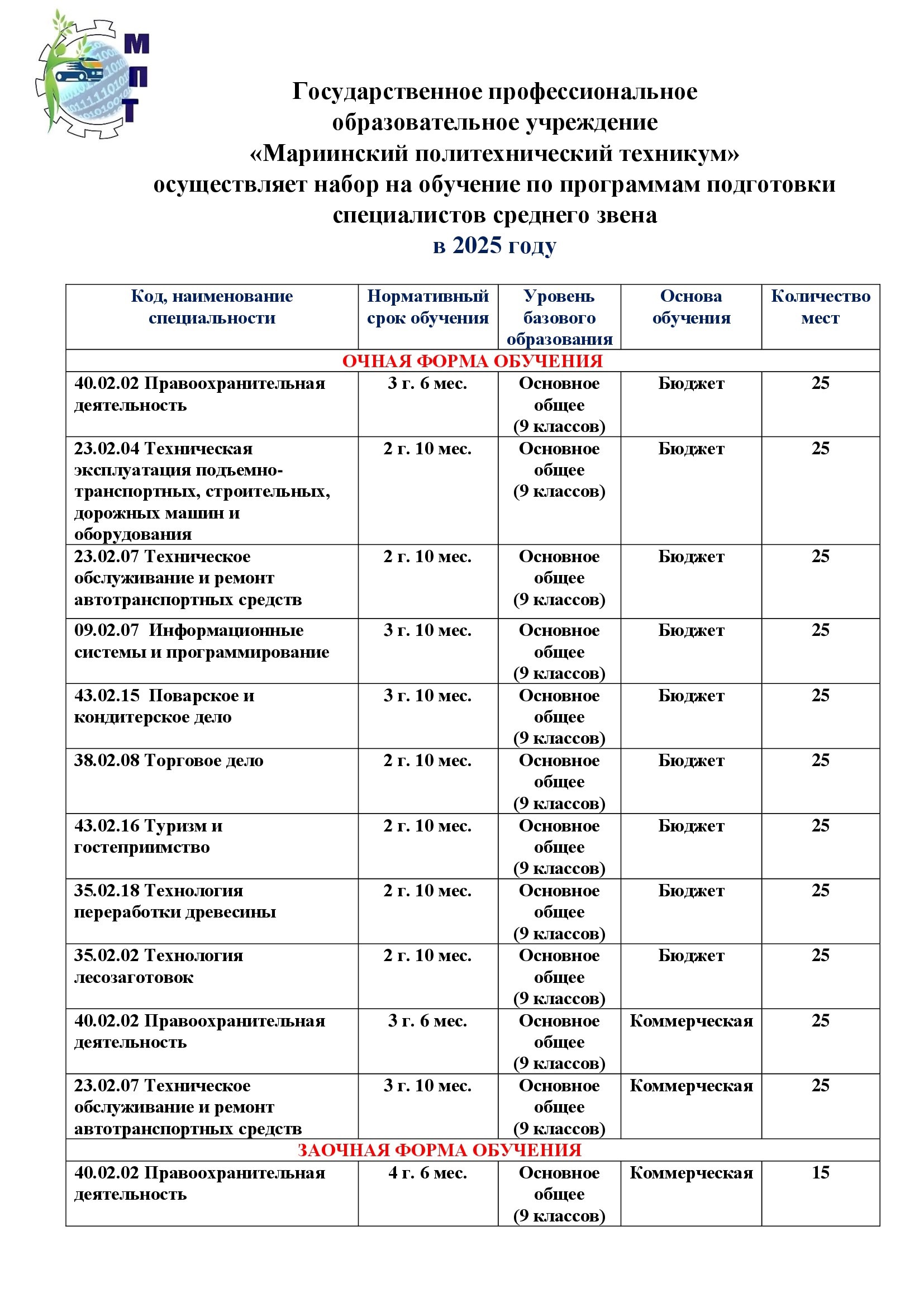 прием.JPG