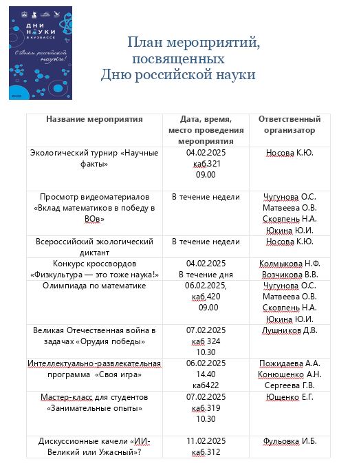 нед_науки.JPG