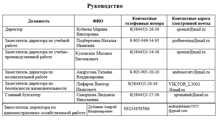 руководство.JPG